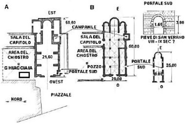 La Chiesa -Storia 1.jpg